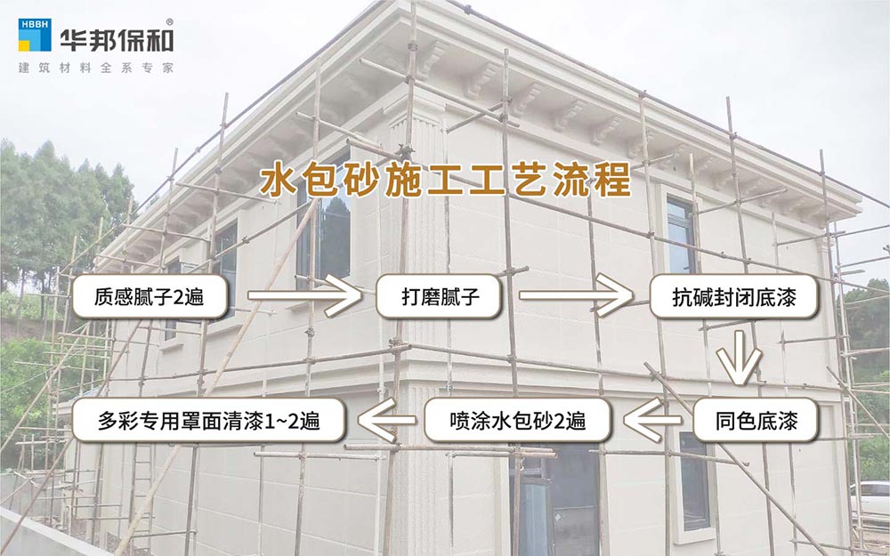 VIP888·(中国大陆)官方网站