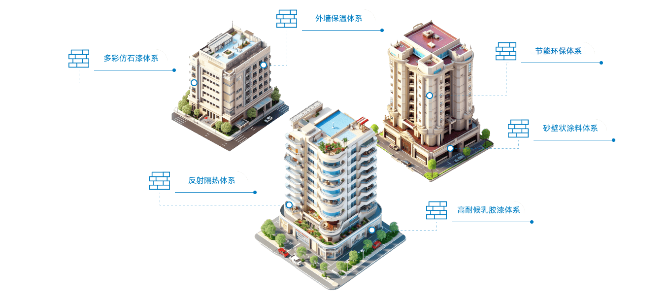 VIP888·(中国大陆)官方网站