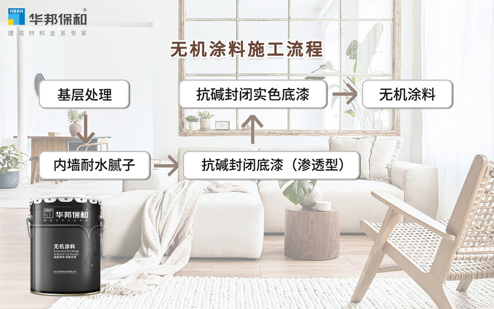 vip888集团无机涂料施工工艺