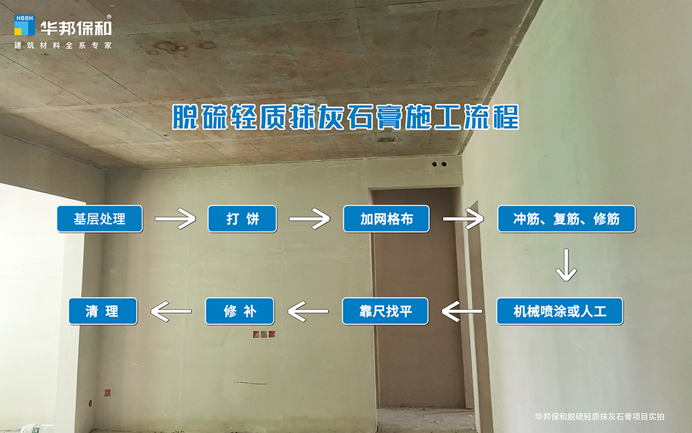 vip888集团脱硫轻质抹灰施工流程 vip888集团脱硫轻质抹灰施工流程