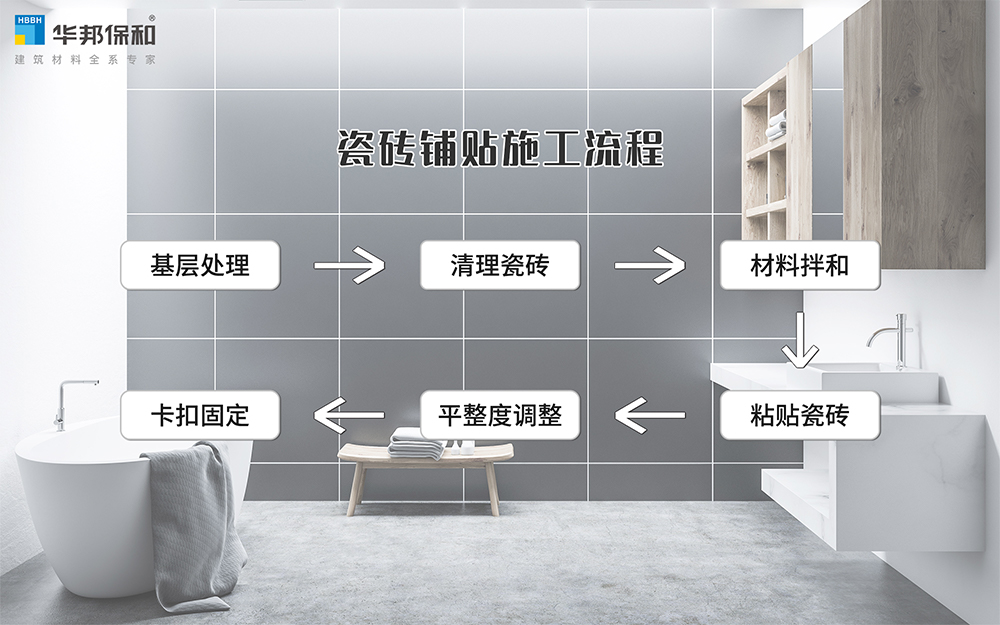 VIP888·(中国大陆)官方网站