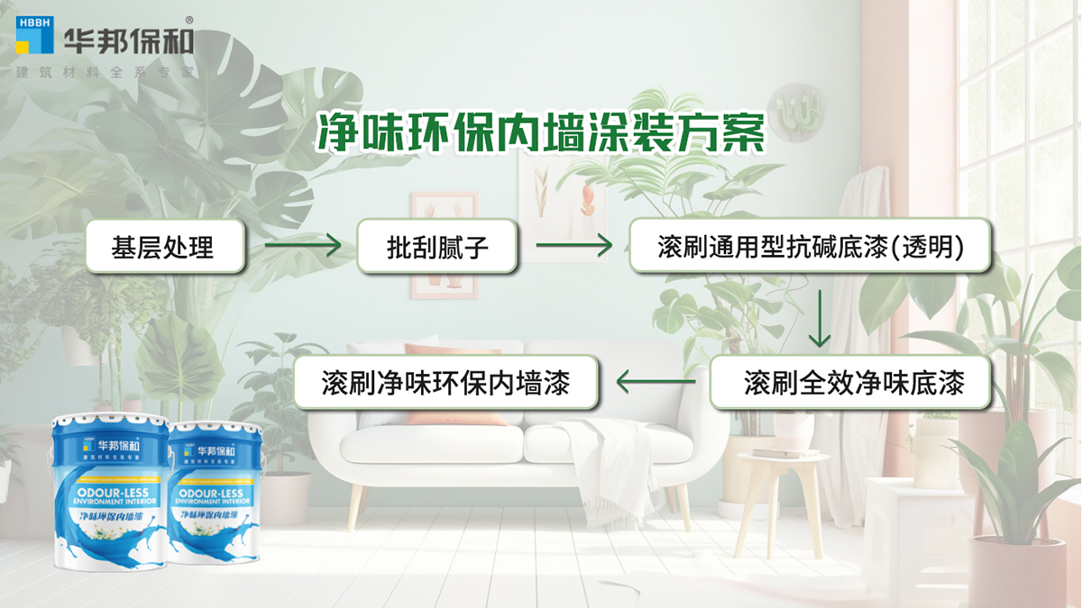 VIP888·(中国大陆)官方网站