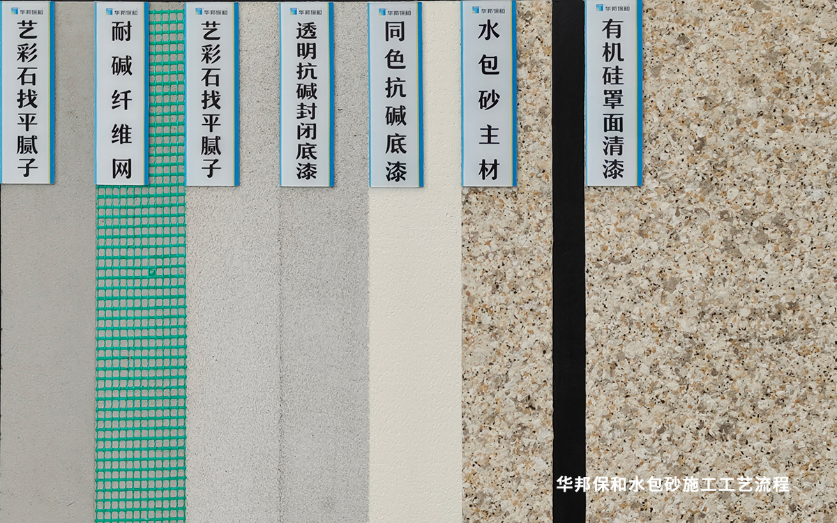 vip888集团水包砂施工流程