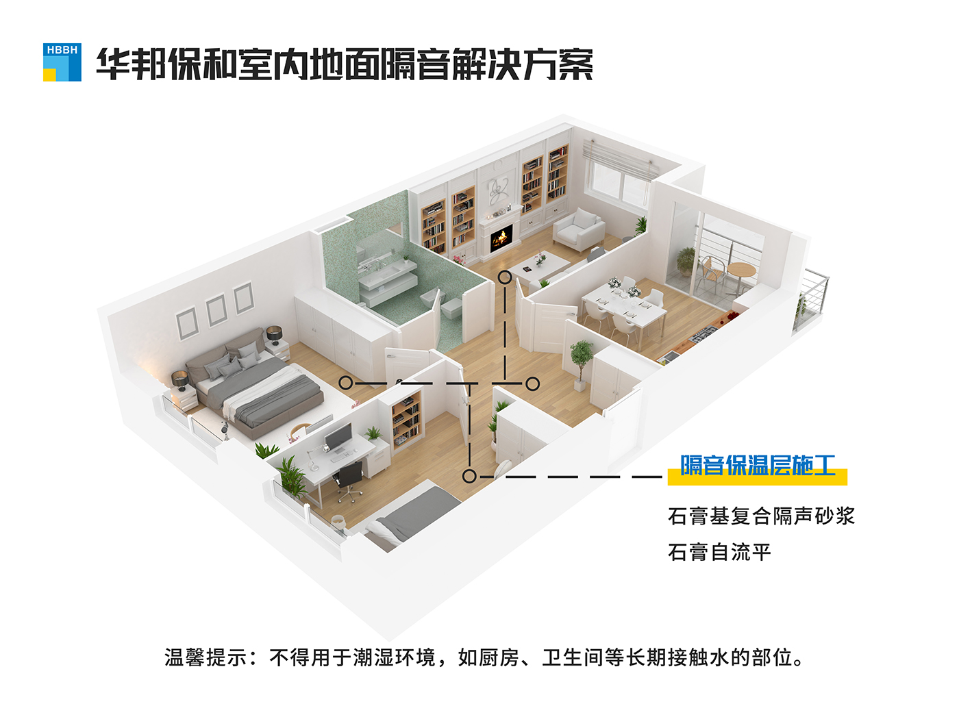vip888集团室内地面隔音解决规划