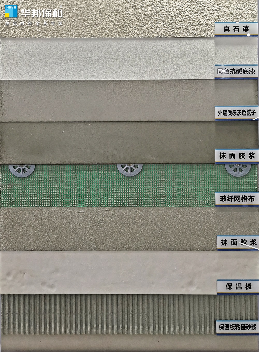 vip888集团-表墙保温系统